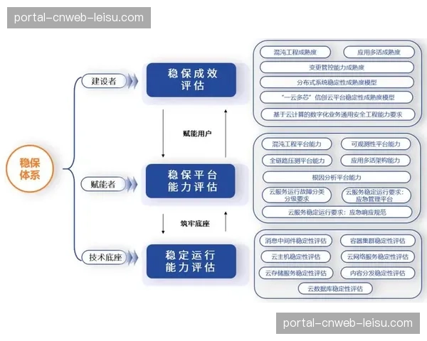 基于实时数据的赞助效果评估体系正逐步完善