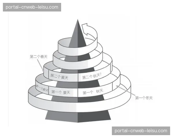 当前阶段专业制播与UGC内容深度融合 丰富叙事视角的多元维度